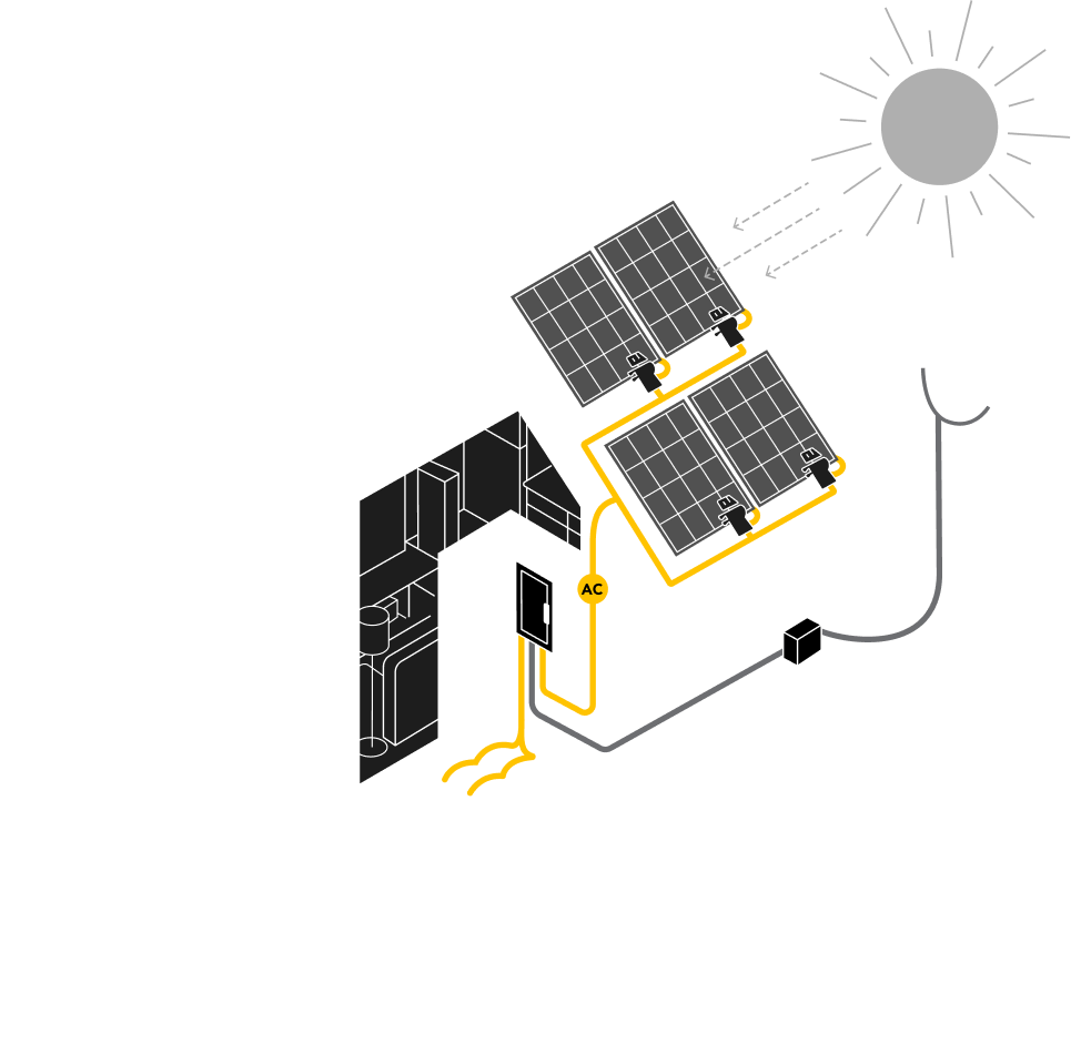 Diagram of a house with solar panels on the roof, showing electricity flowing from the panels to an inverter, then to the home’s electrical system and the utility grid, with the sun shining above.